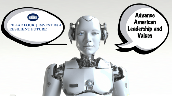 An Analysis of Generative AI: How to Be Confidently Wrong